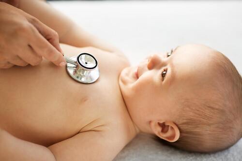 Cardiotocography